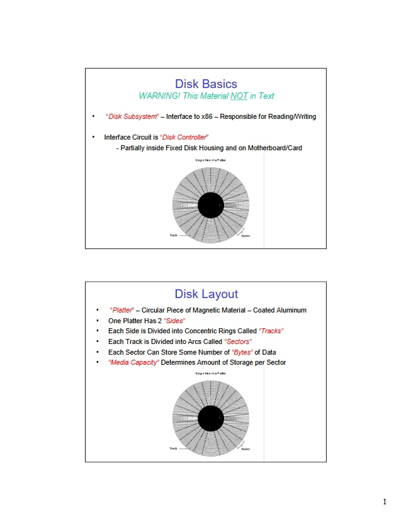 Basics of Disks
