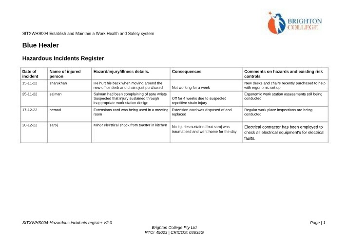 Register for Hazardous Incidents