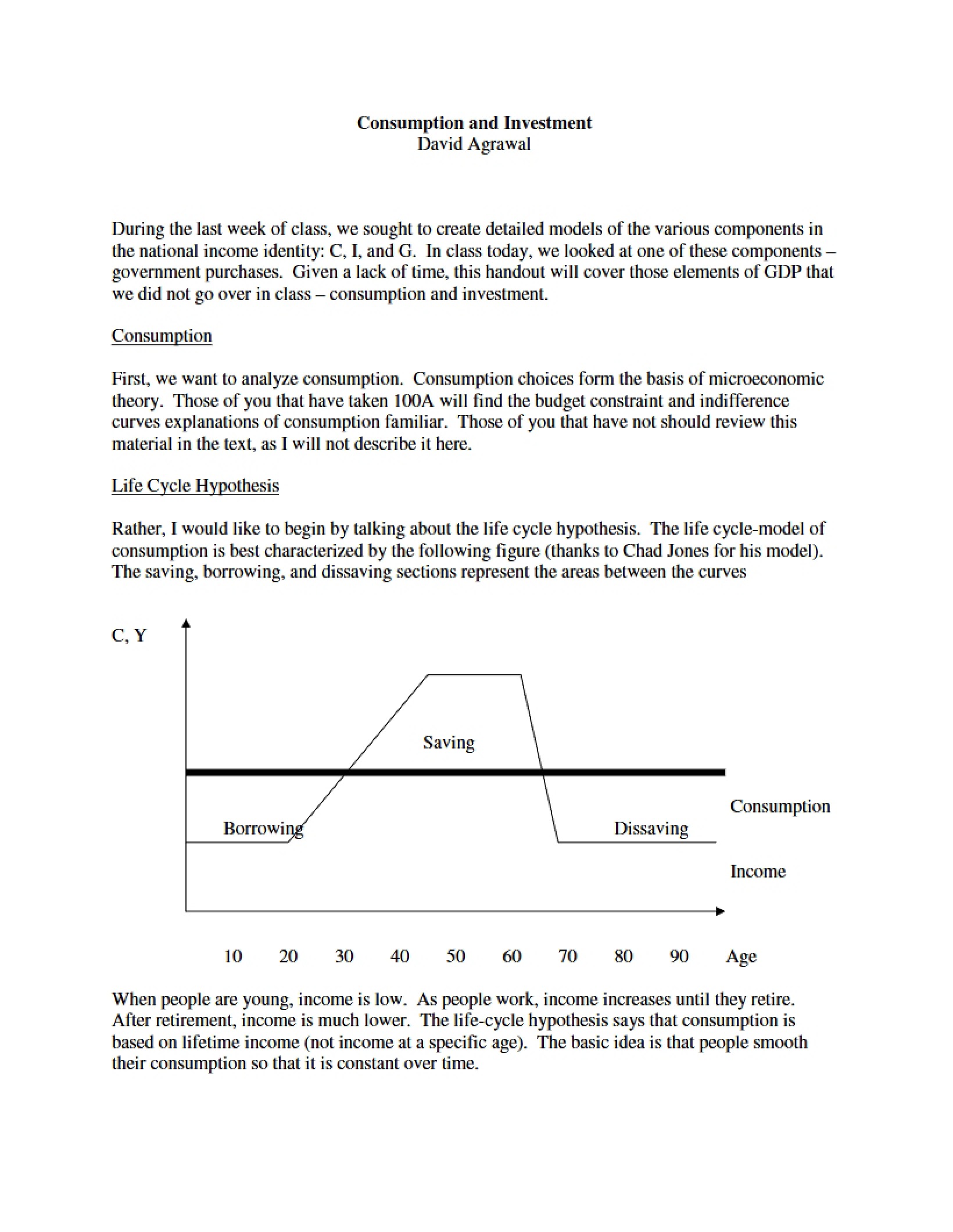 Investment and Consumption