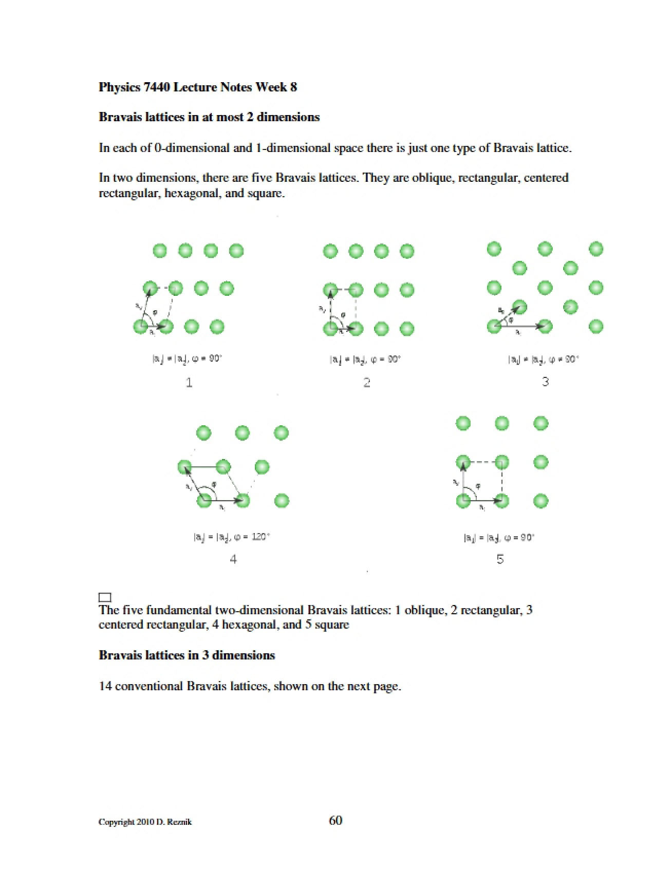 Bravais Lattices in at Most Two Dimensions