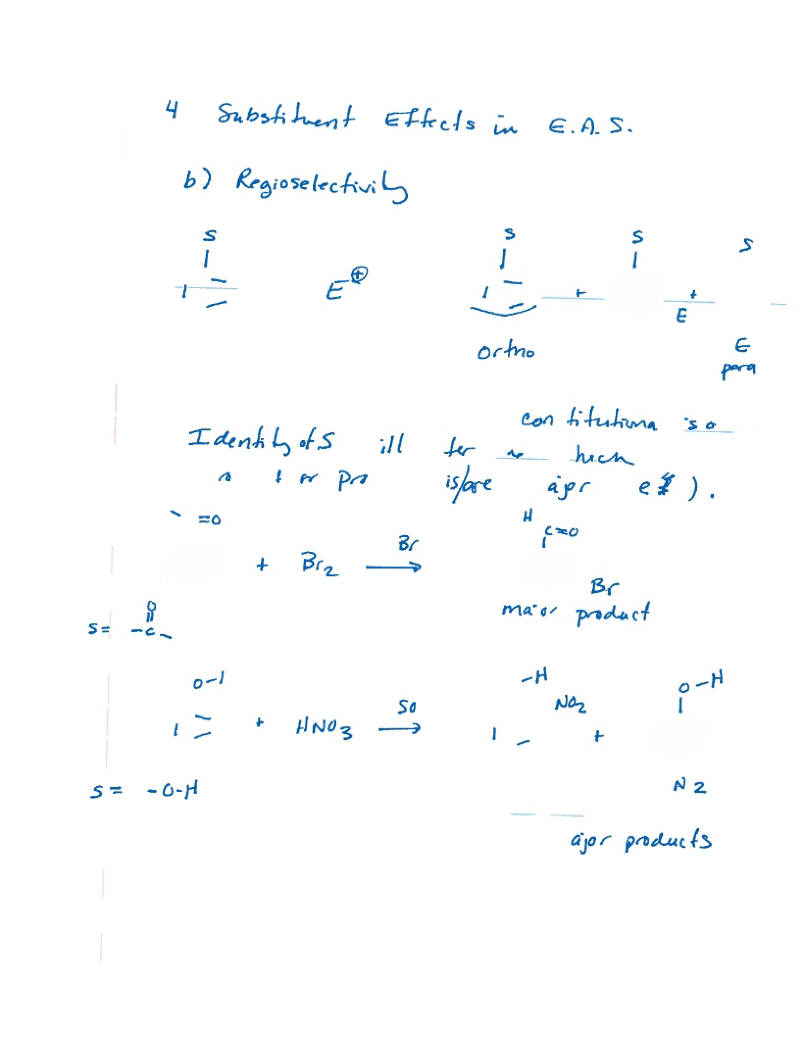 Arrow of Reactivity