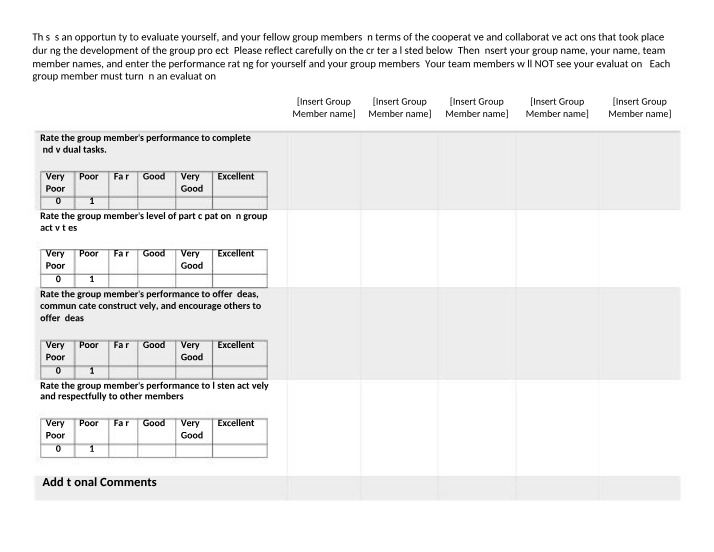 Peer and Self Evaluation for Windshield Survey