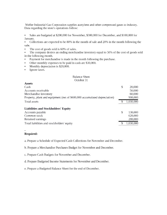 Weller Case Study - Managing Cash Flow and Budgeting