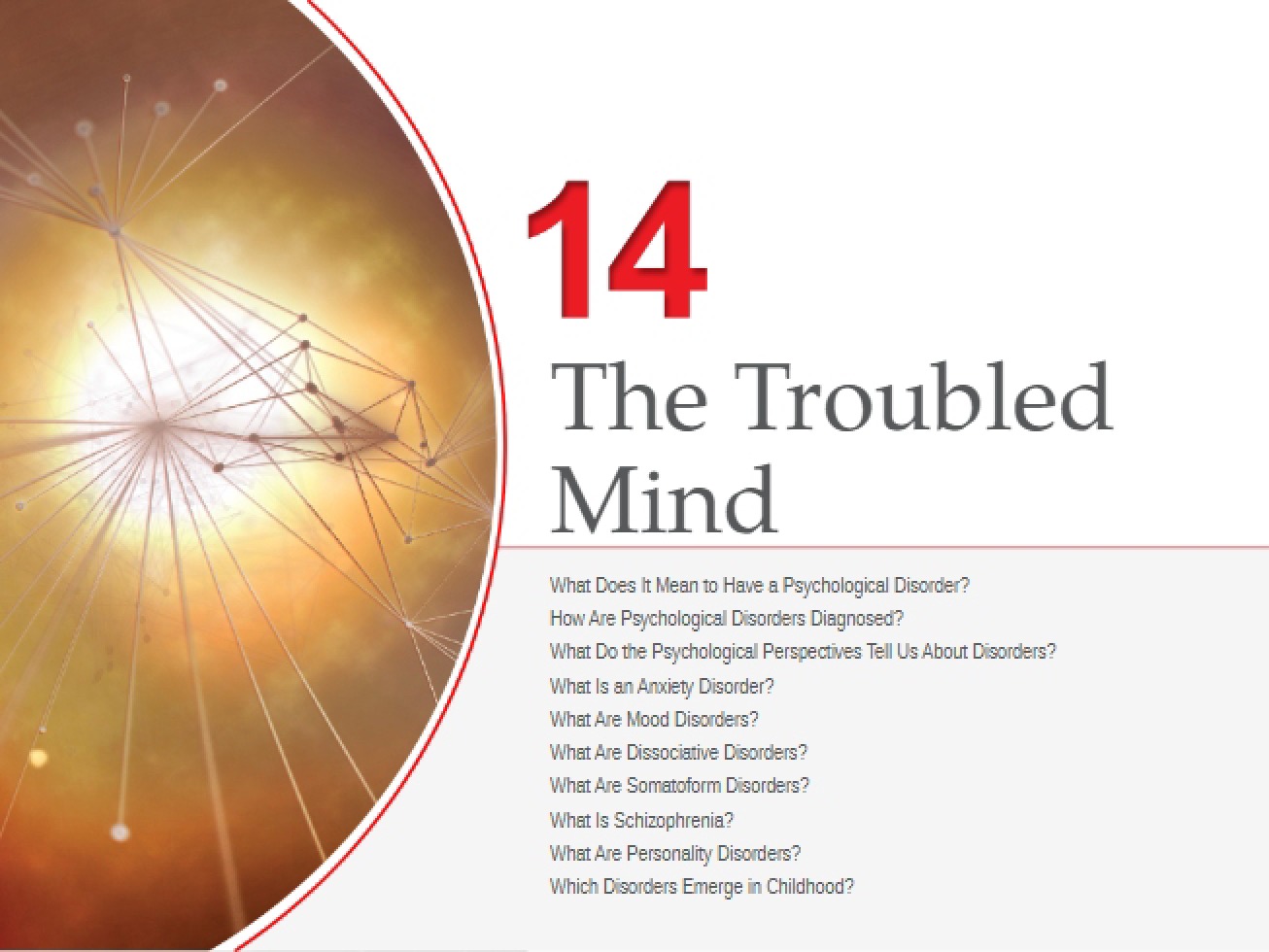 Psychological Disorders Chapter 14