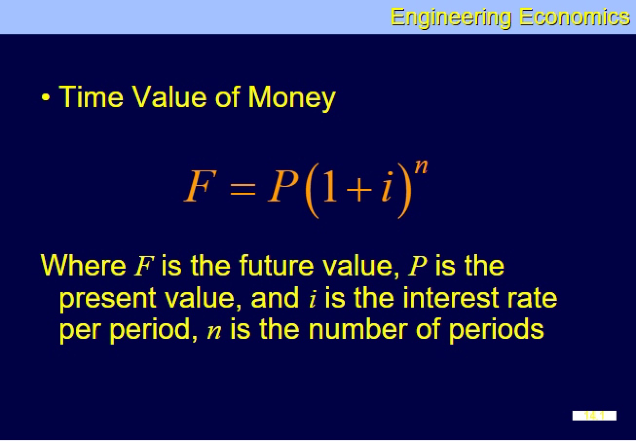 Economics Lecture