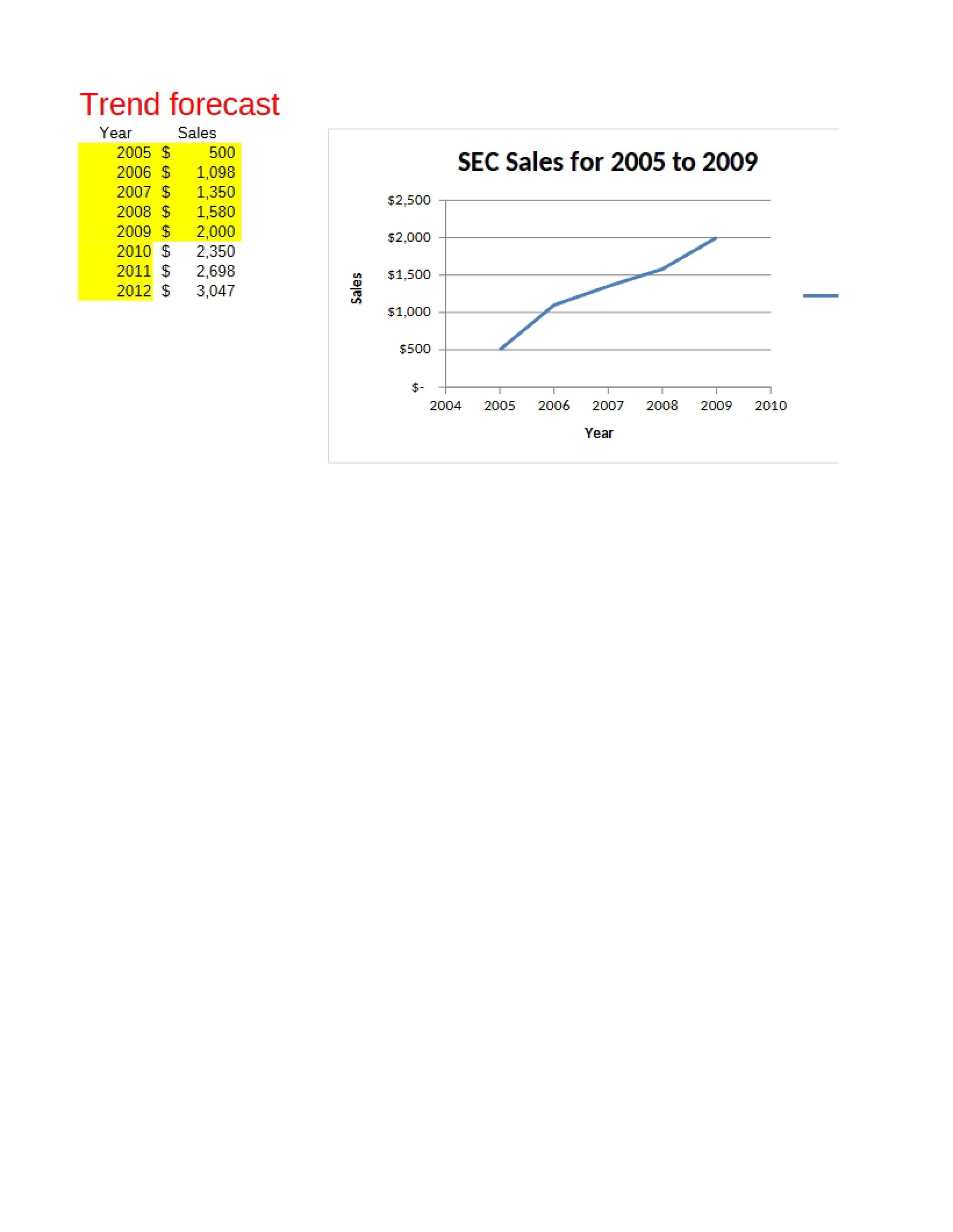 Advanced Finance Notes