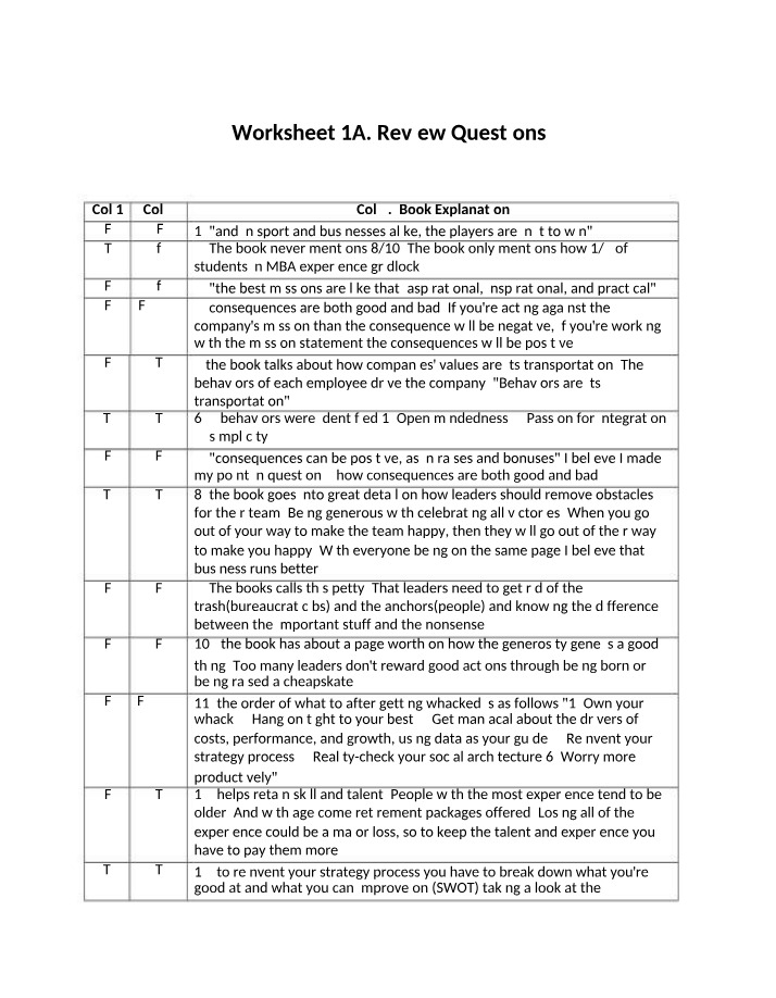Review Questions and Experience Worksheet