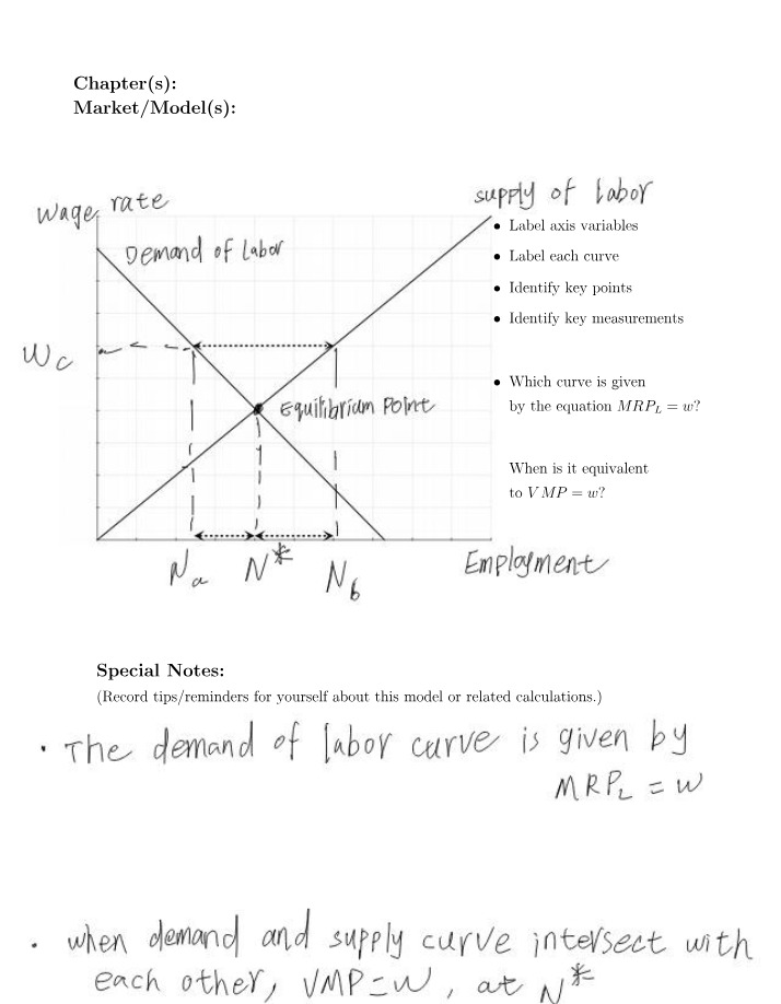 Unit 2 - Homework