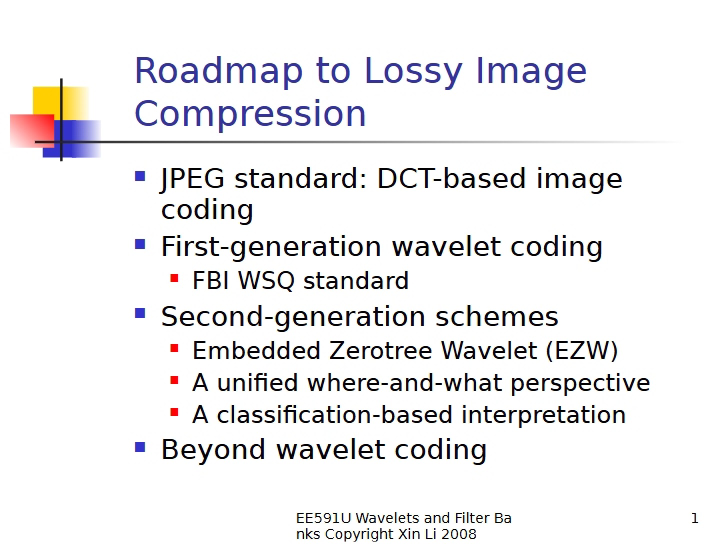 Lossy Image Compression Roadmap