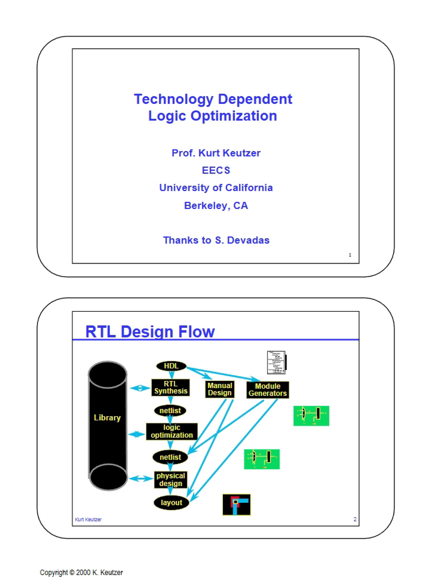 Optimization of Logic (Technology Dependent)