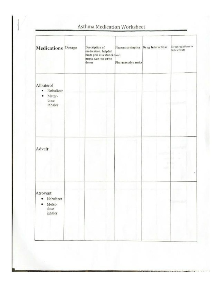 Worksheet on Asthma Medication