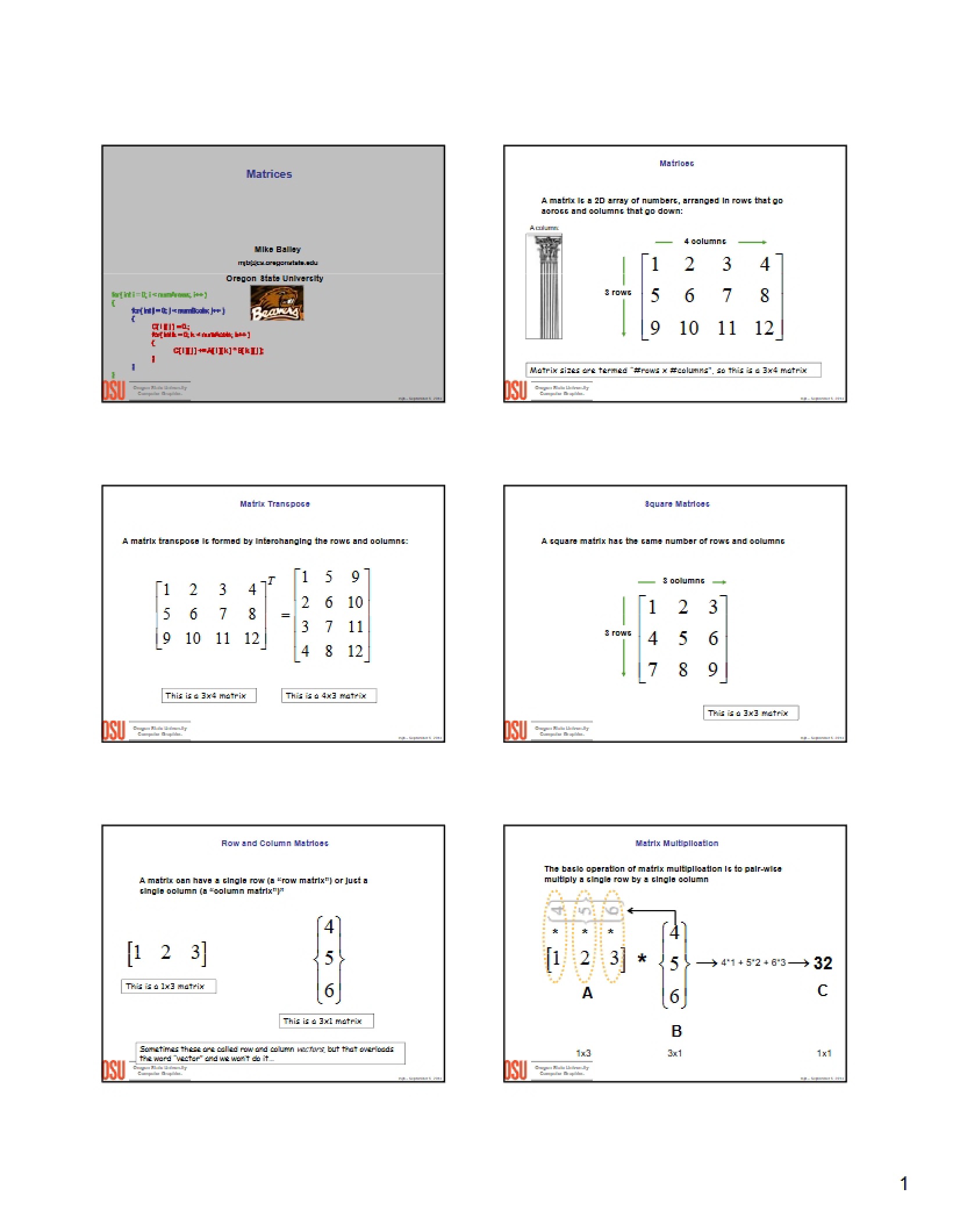 Matrix Mathematics