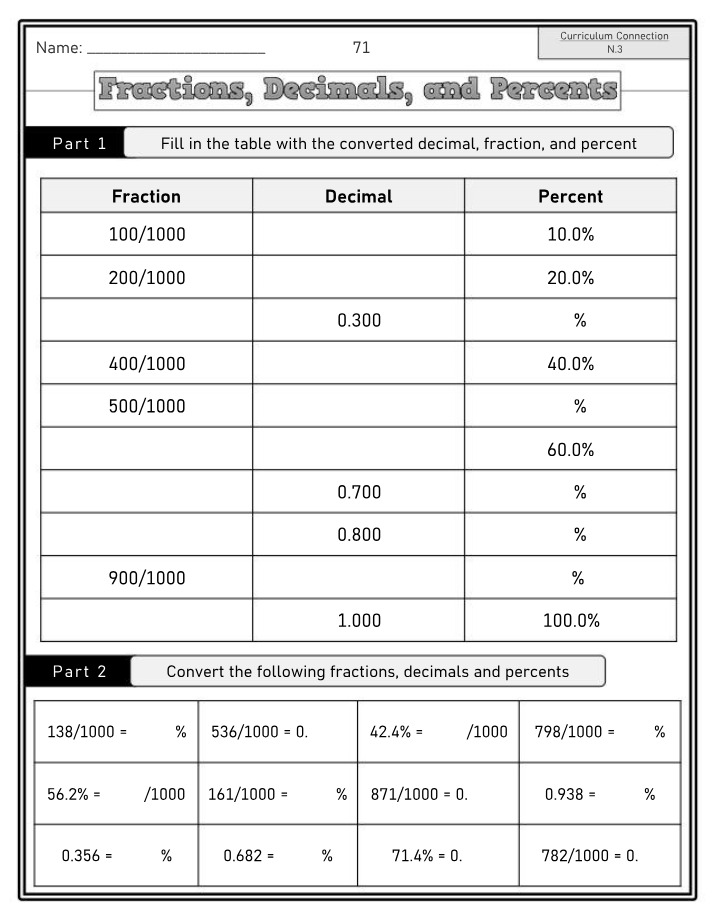 Fractions, Decimals, and Percents - Part 1