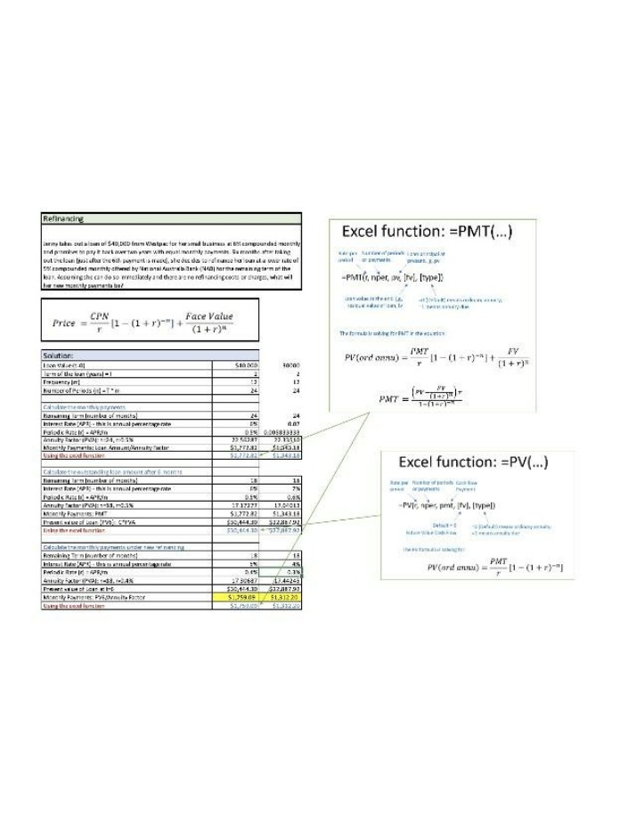 Loan Refinancing Calculation