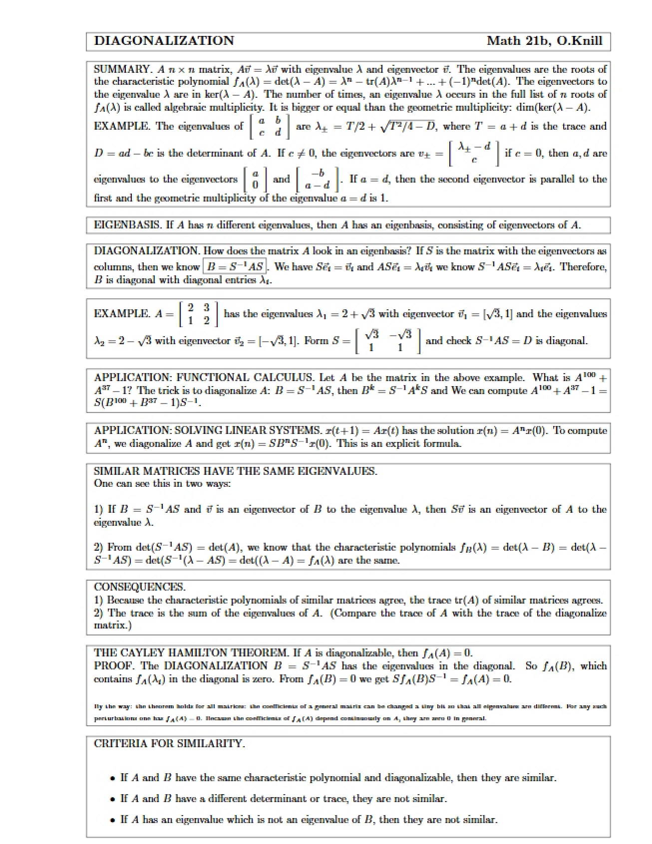 Matrix Diagonalization Principles