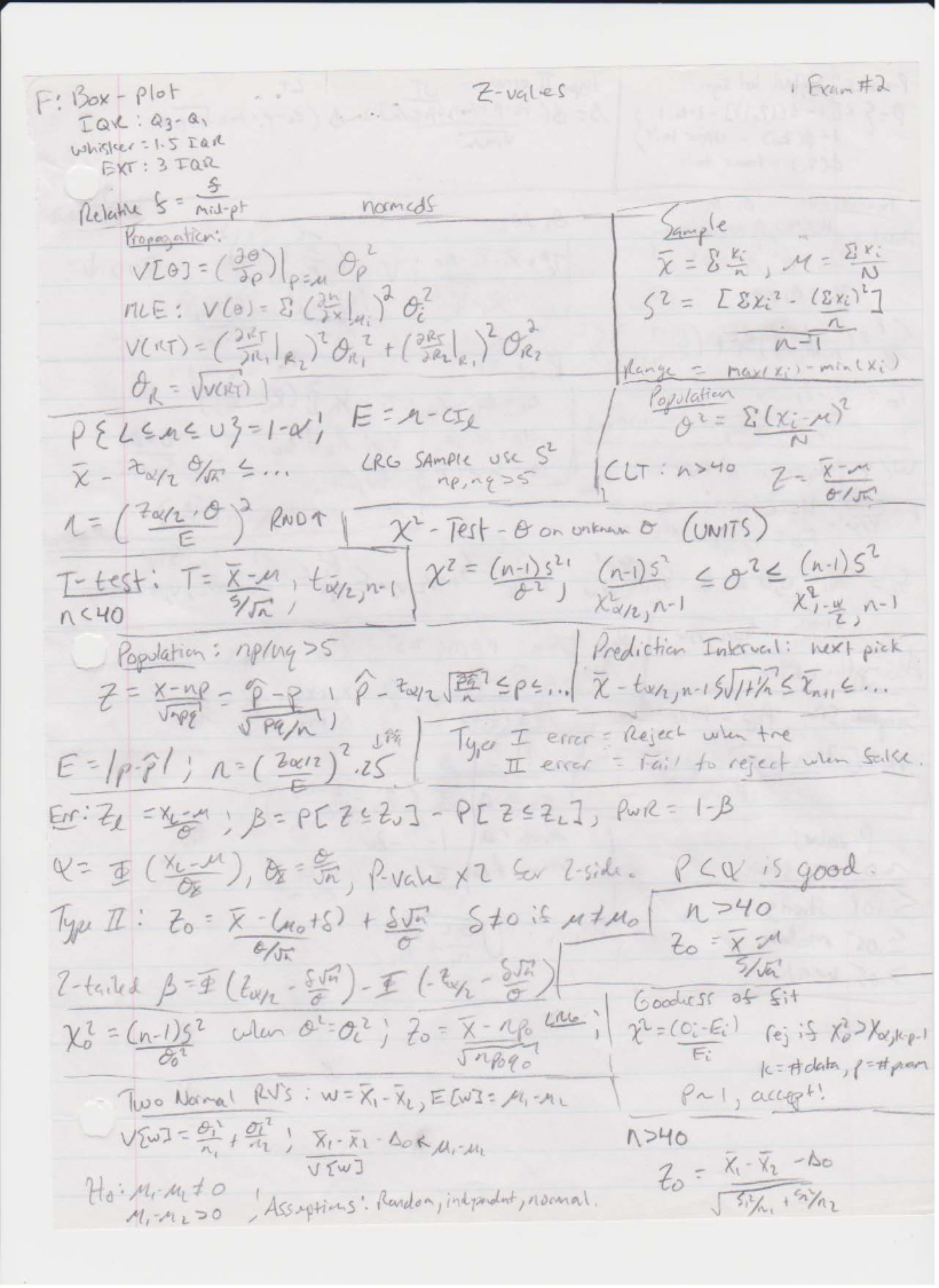 Experimental Design and Analysis Notes