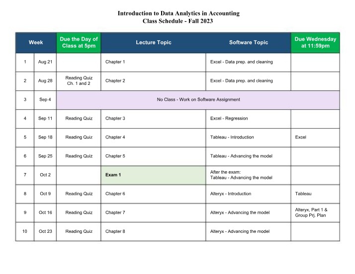 Introduction to Data Analytics in Accounting - Fall 2023 Schedule