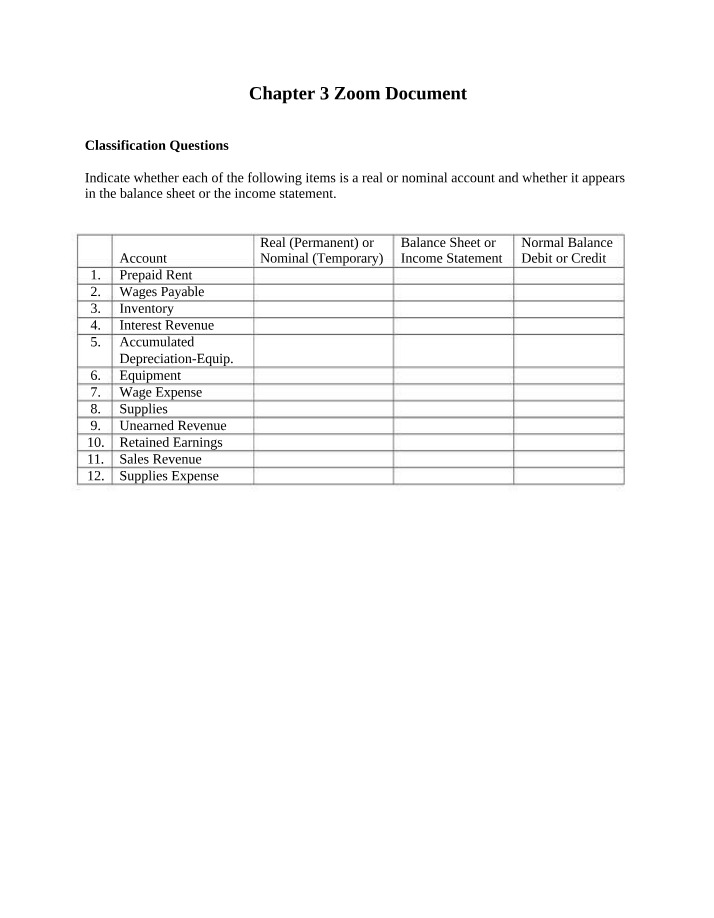 Zoom Document for Chapter 3