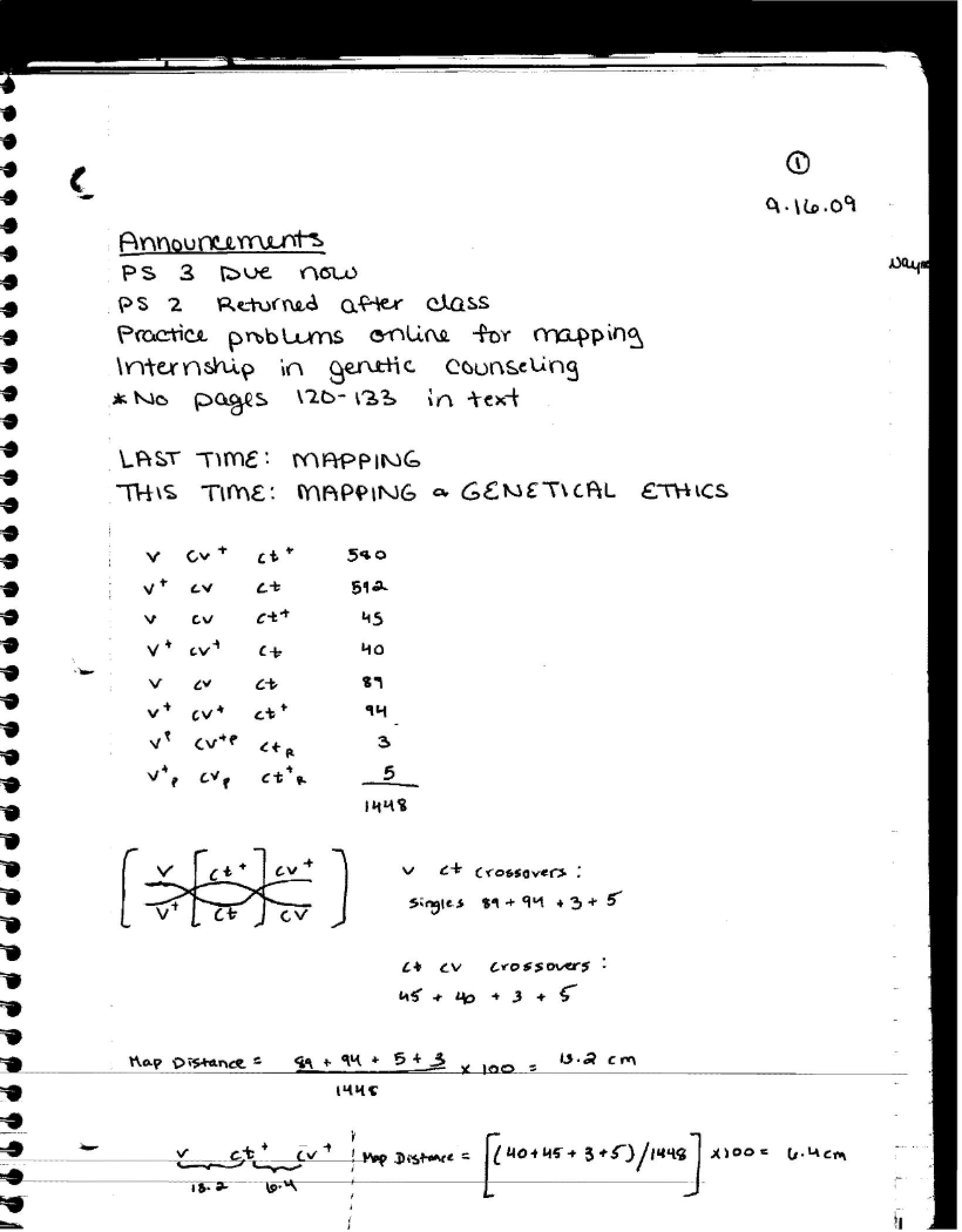 Notes on Genetical Ethics and Mapping