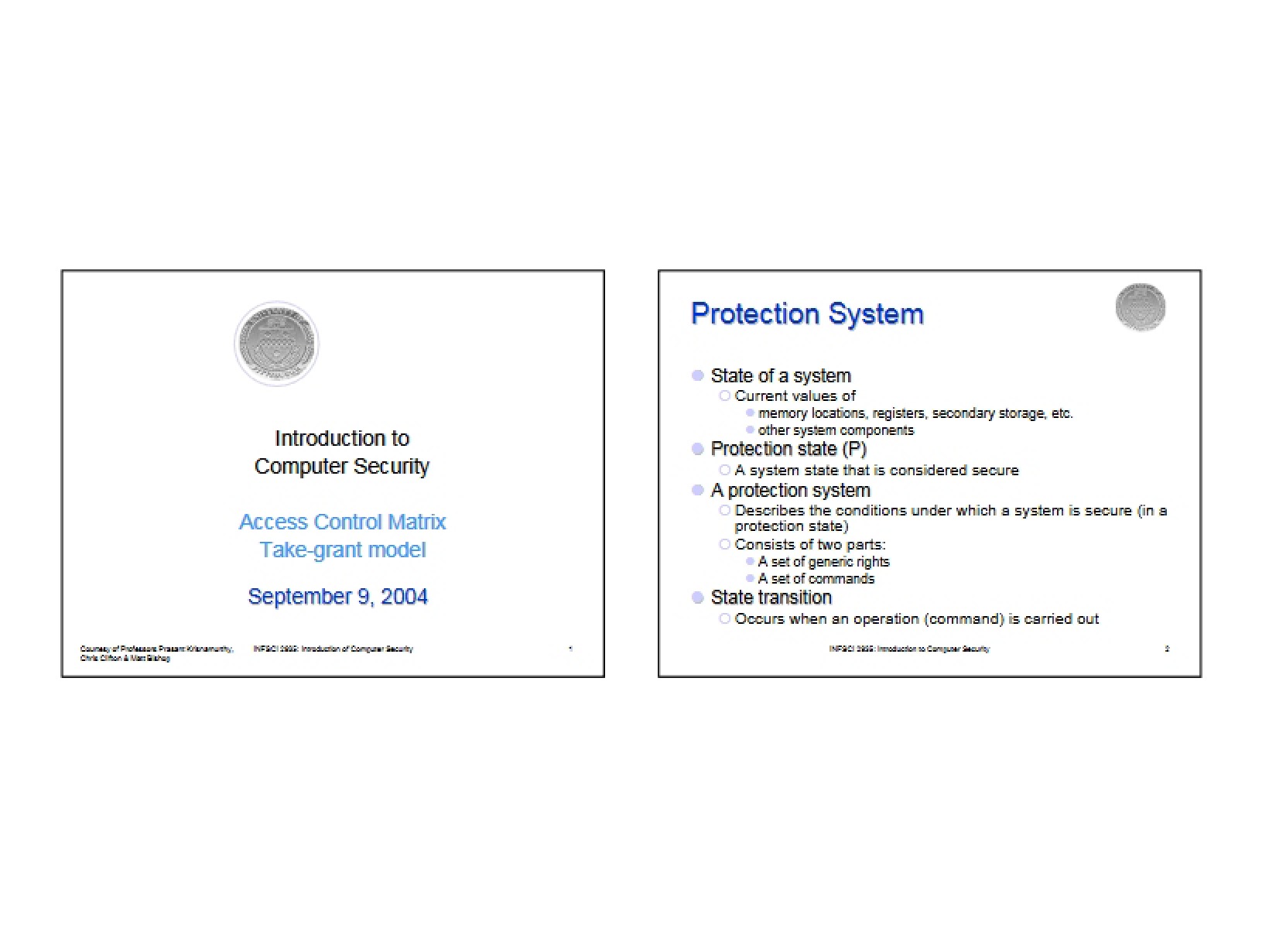 Access Control Matrices