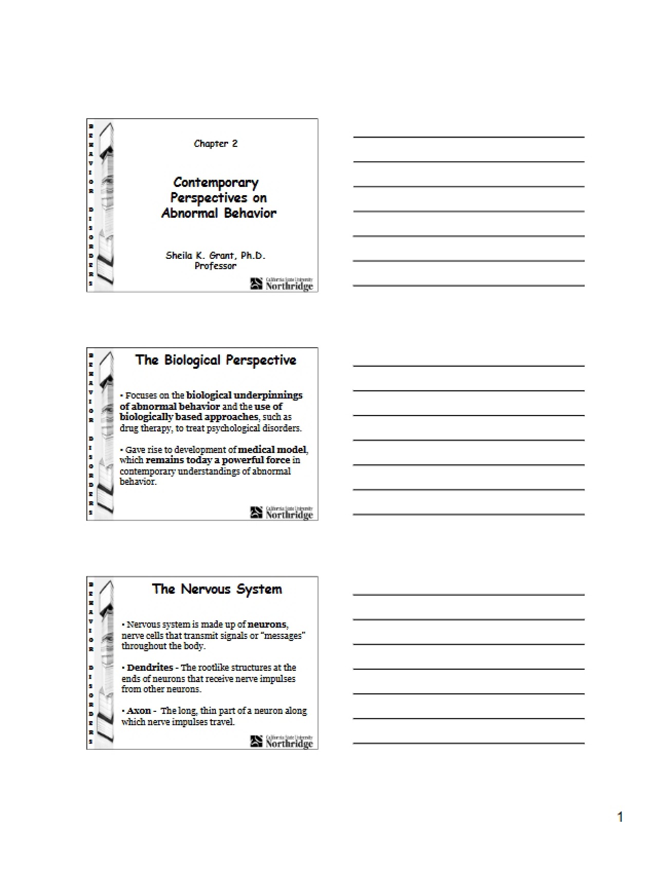 Abnormal Behavior Contemporary Perspectives