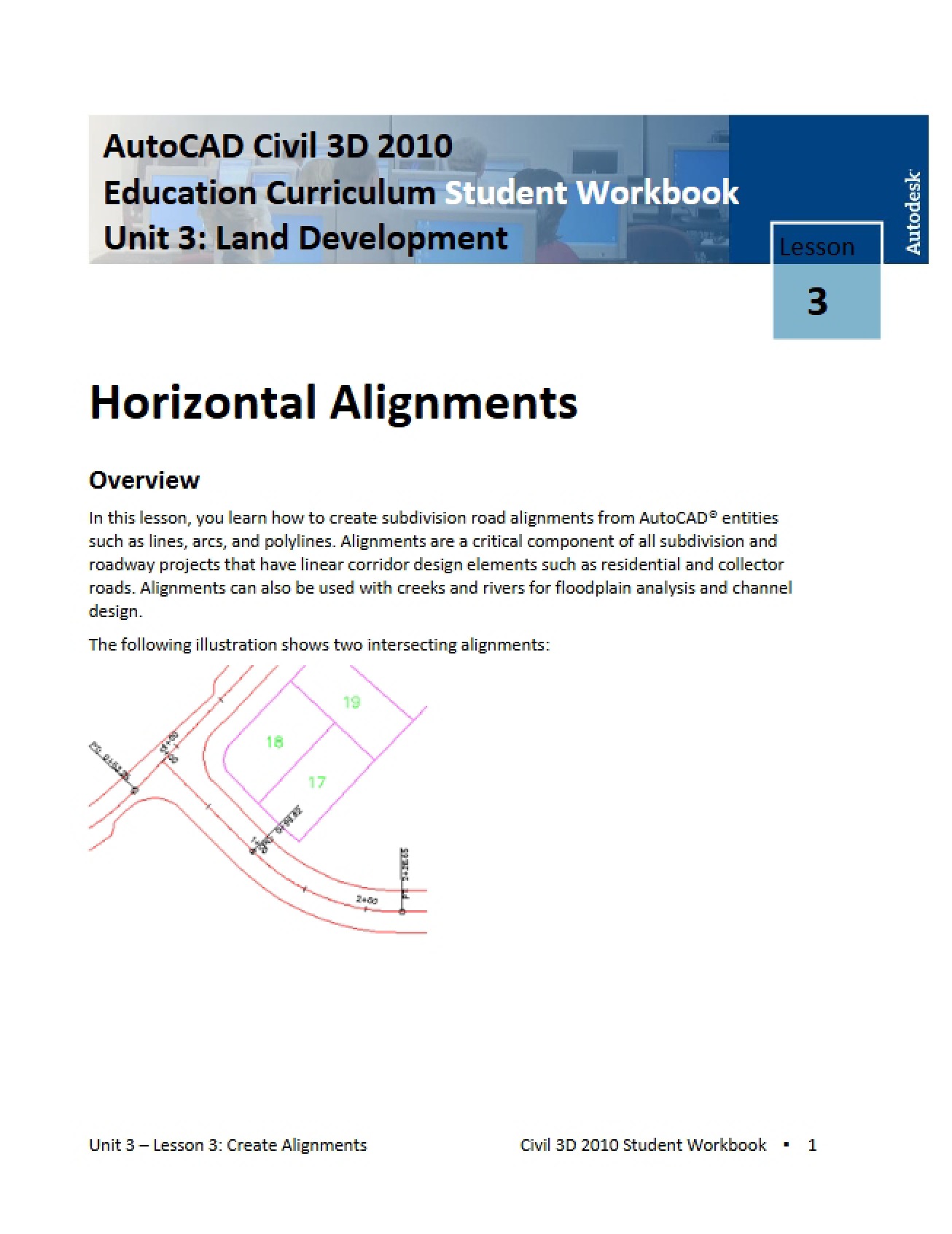 Alignments Horizontal