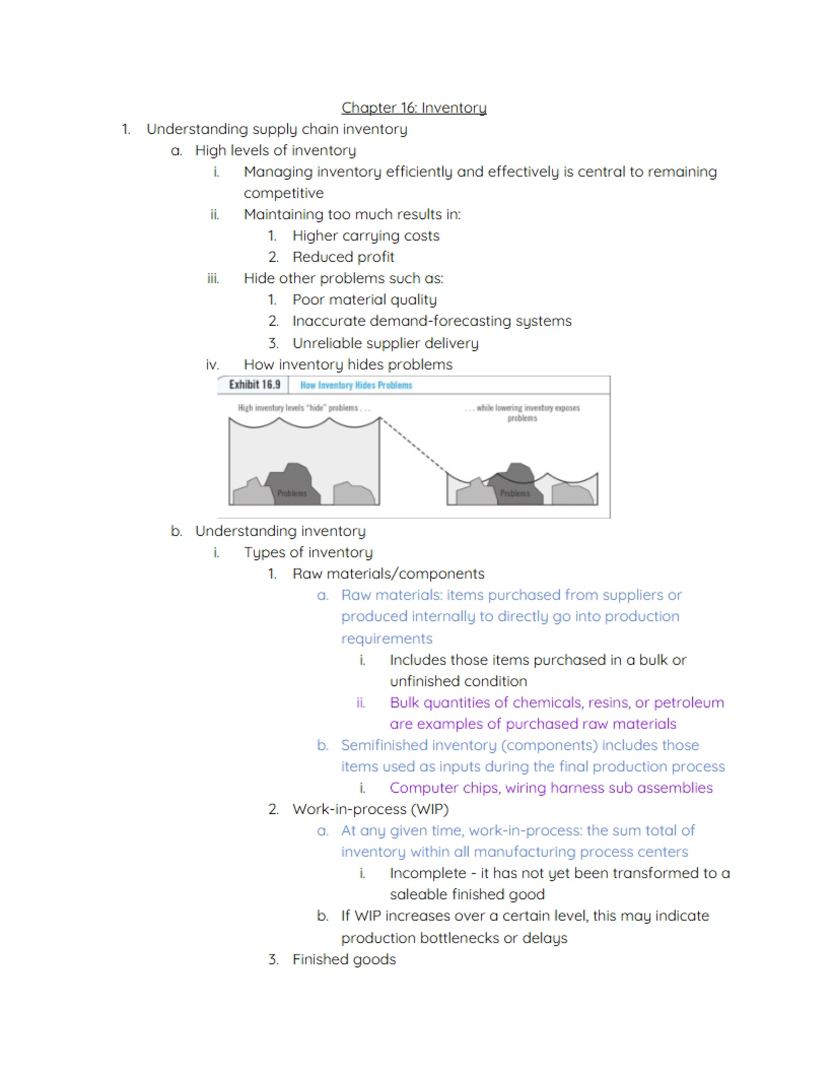 Inventory Management (Ch. 16)