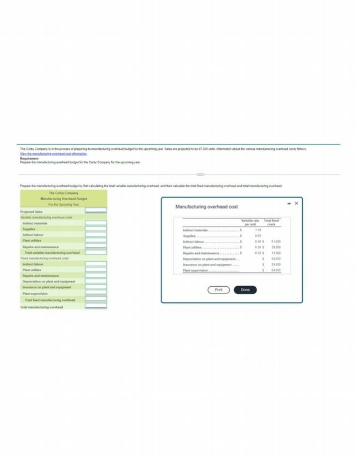 Corby Company Manufacturing Overhead Budget
