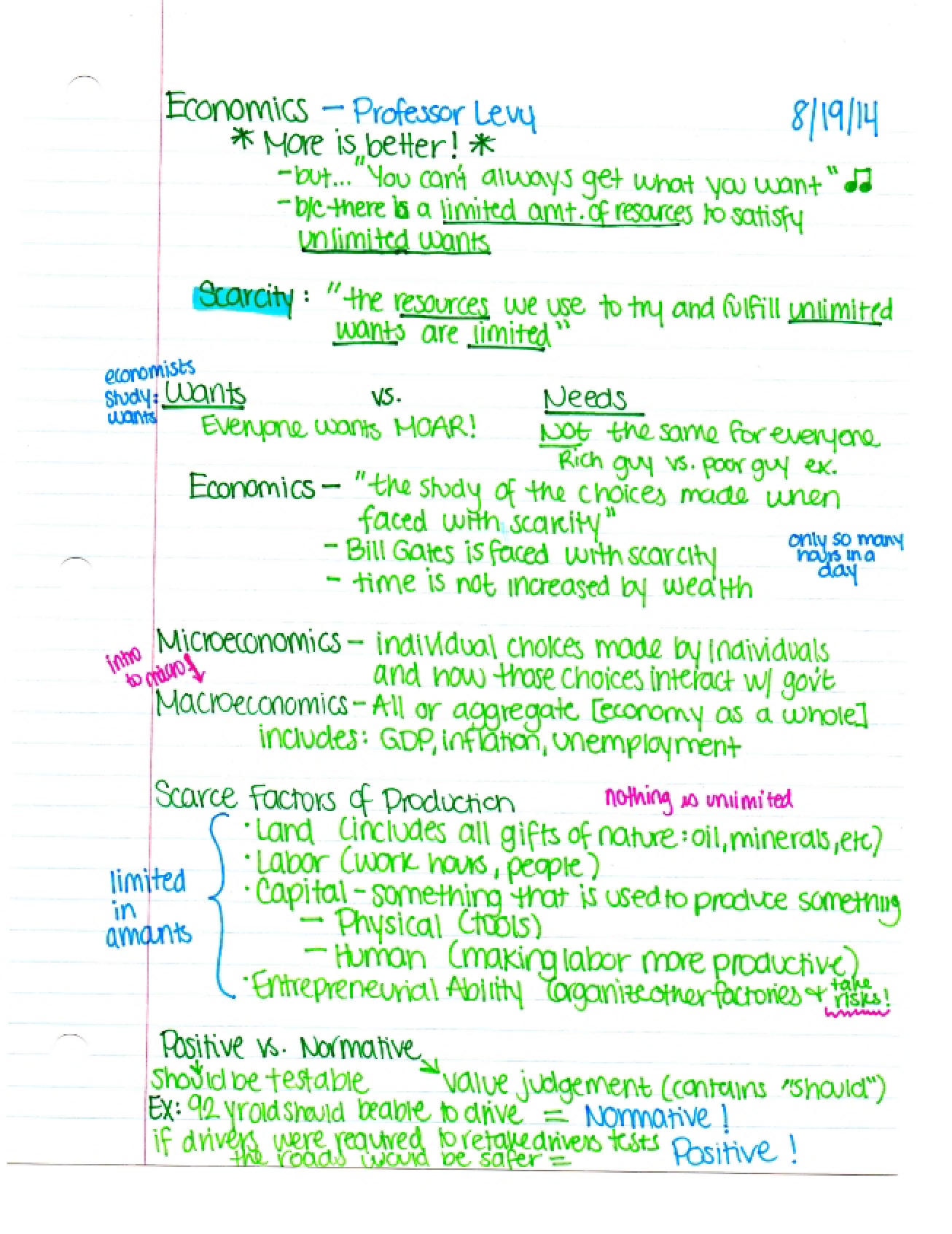 Microeconomic Principles Notes