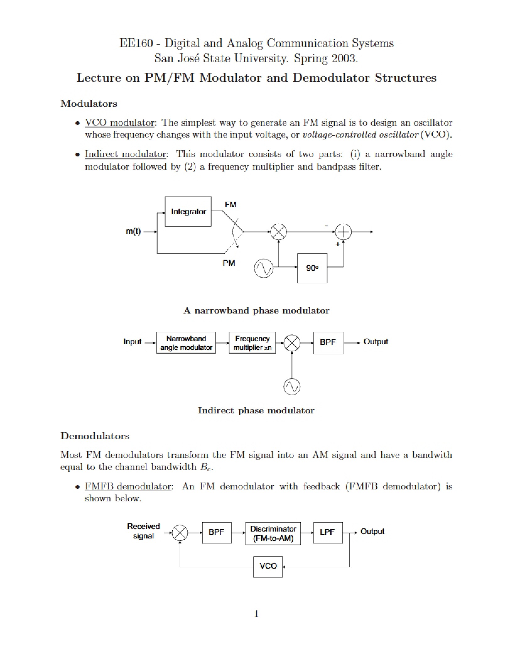 Structures for PM-FM Modulator and Demodulator
