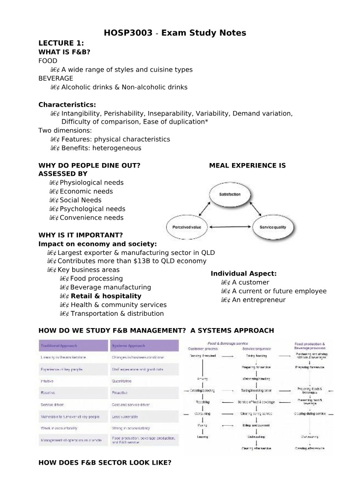 HOSP3003 Exam Notes