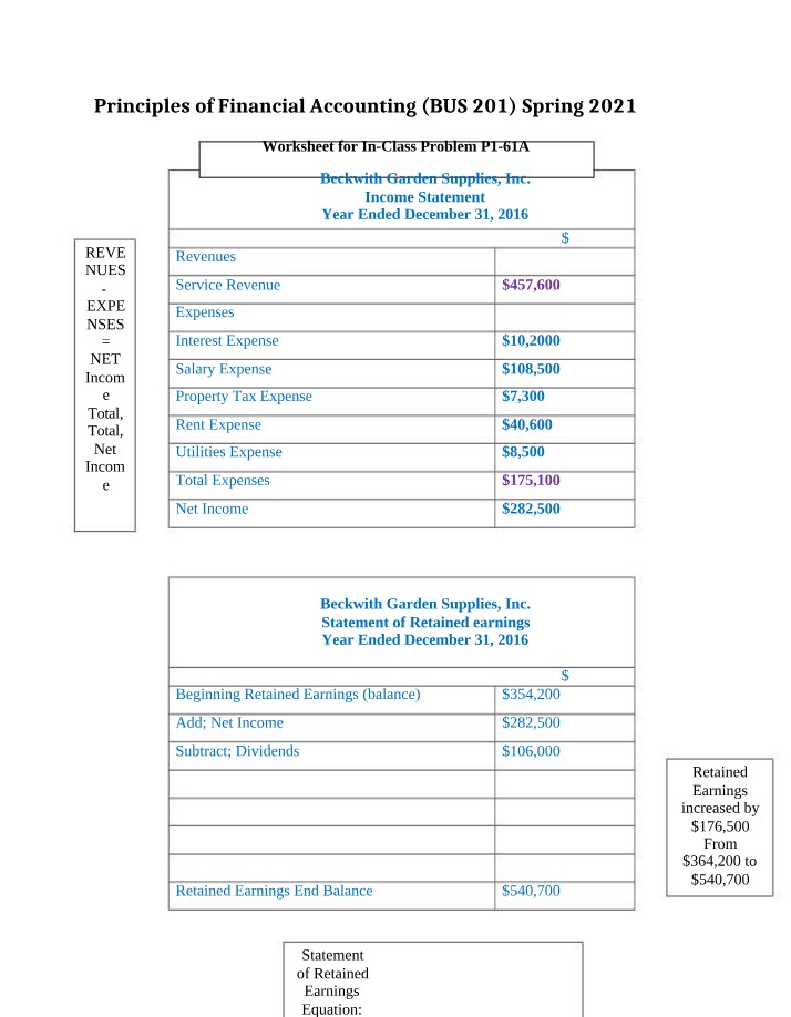 Worksheet for InClass Problem P61