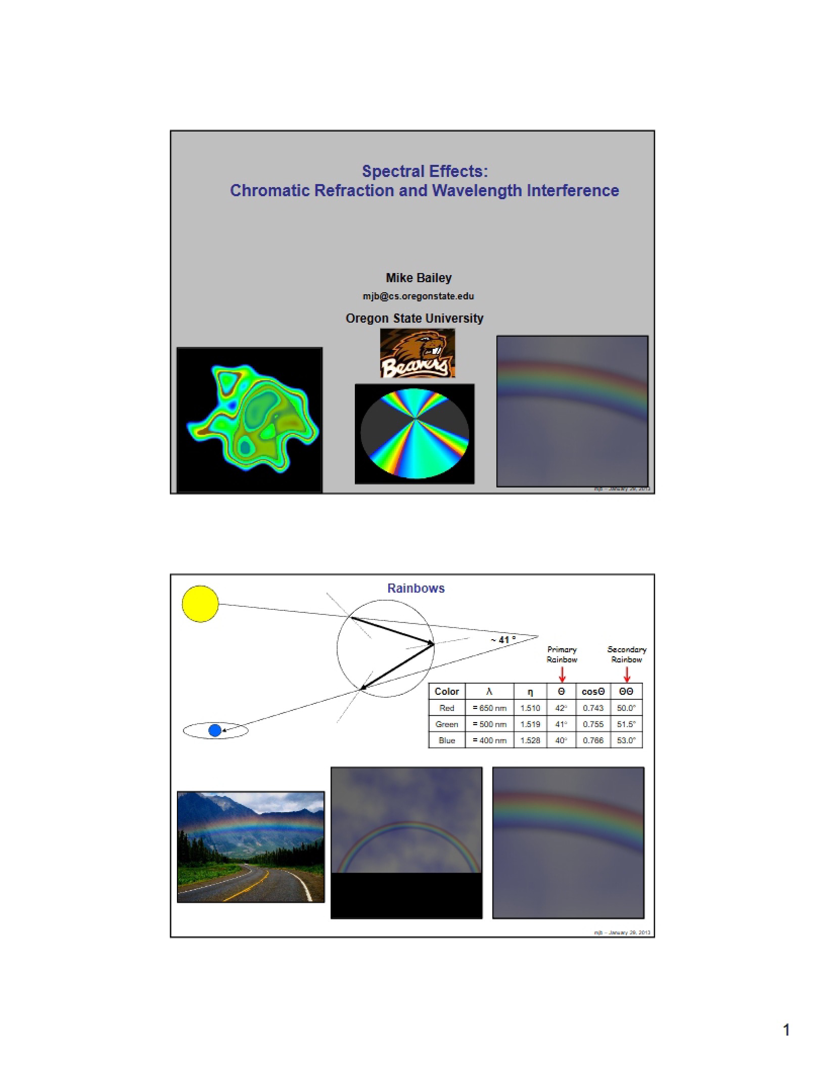 Wavelength Interference and Chromatic Refraction