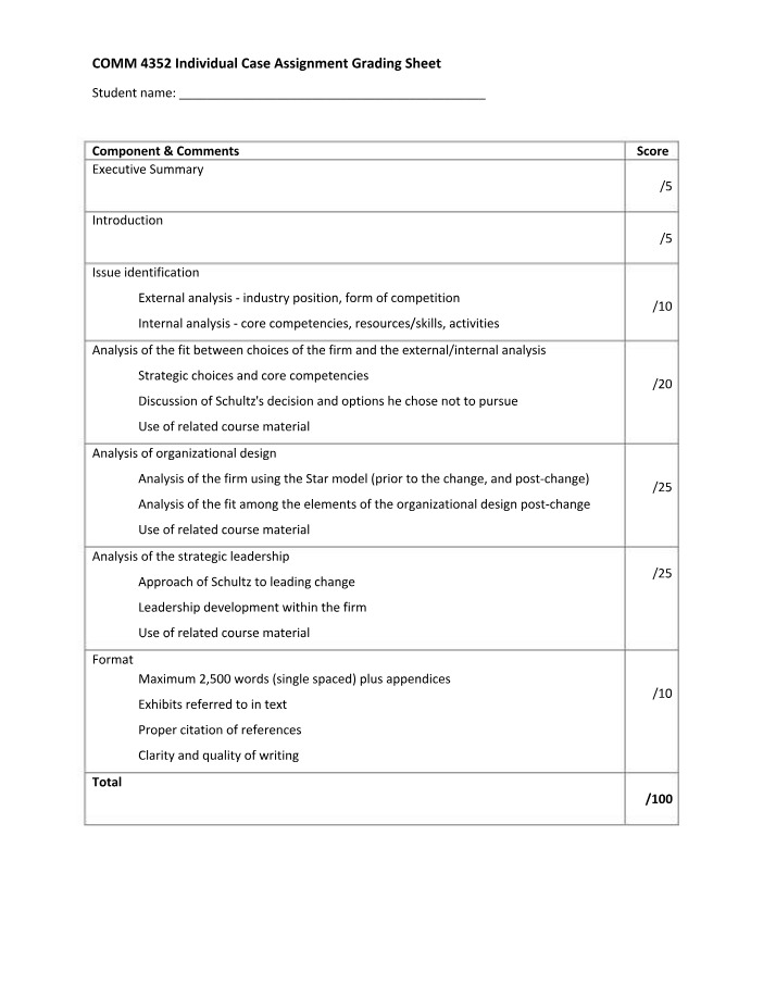Grading Sheet for Individual Case Assignment COMM 4352