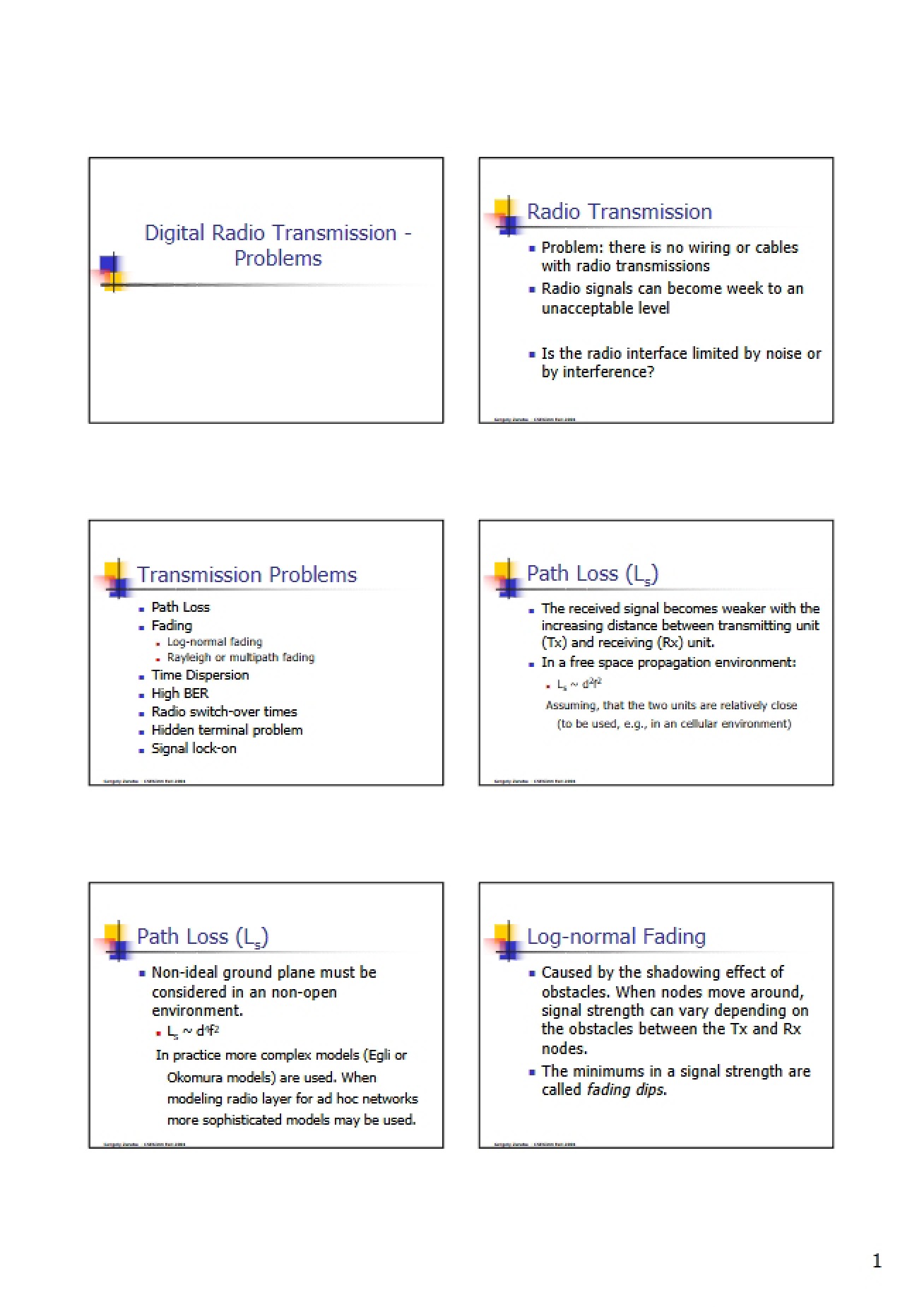Transmission of Digital Radio