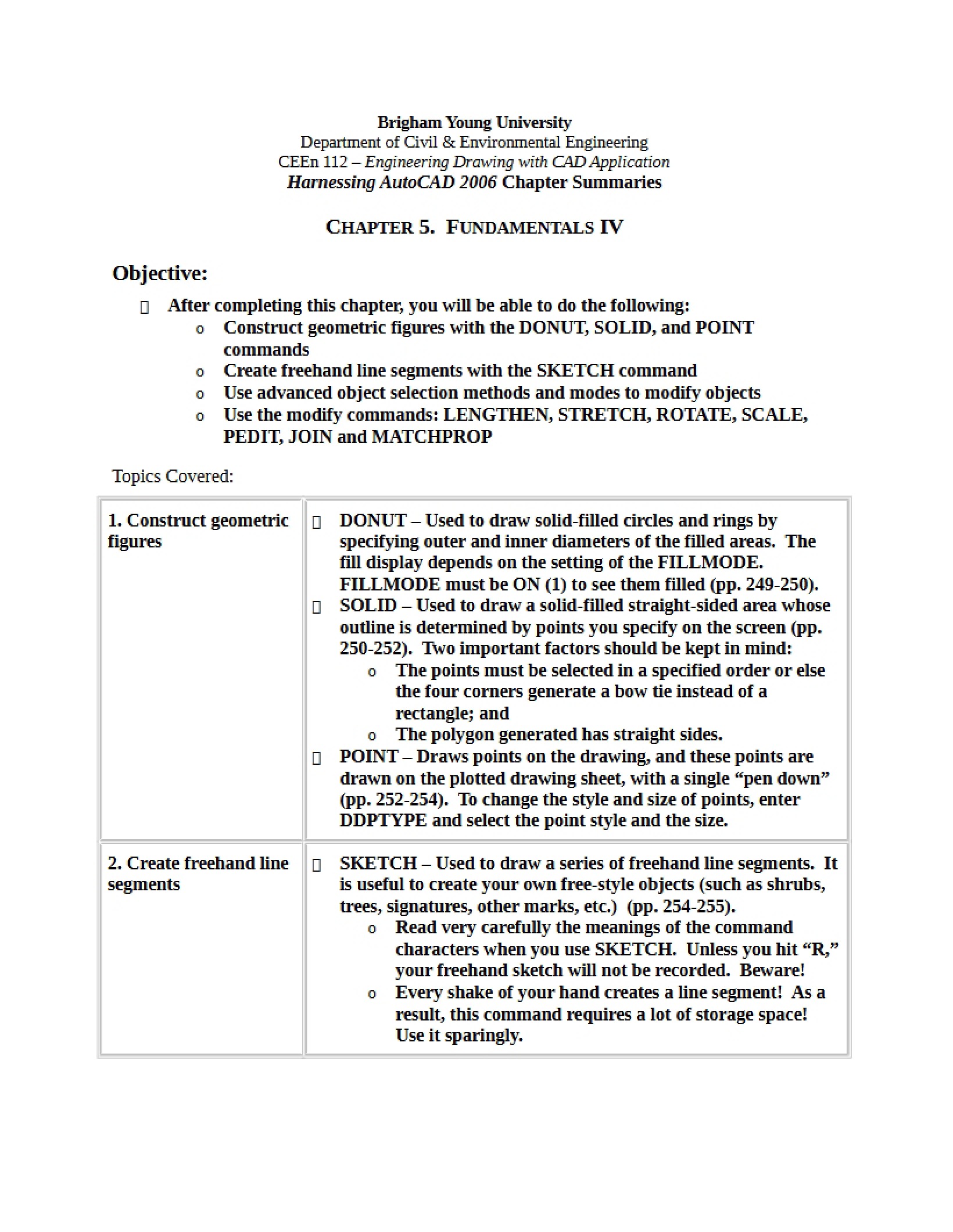 AutoCAD Fundamentals Four