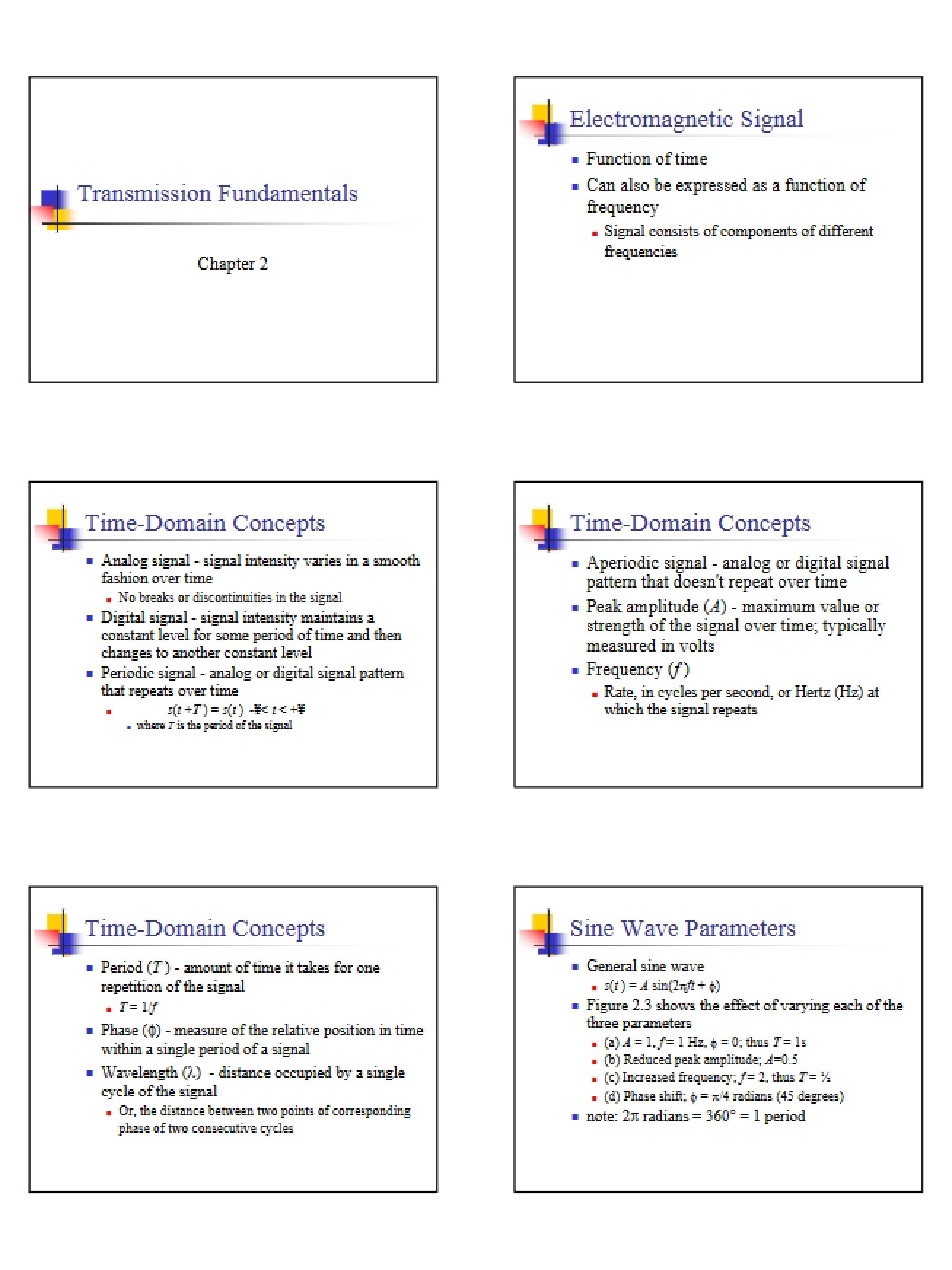 Wireless Comms Chapter 2