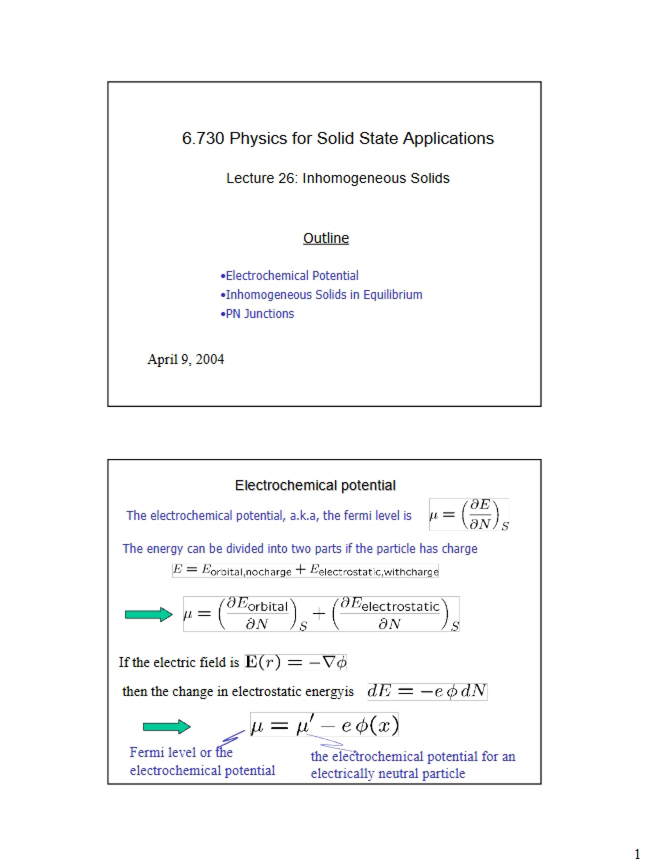 Inhomogeneous Solid Structures