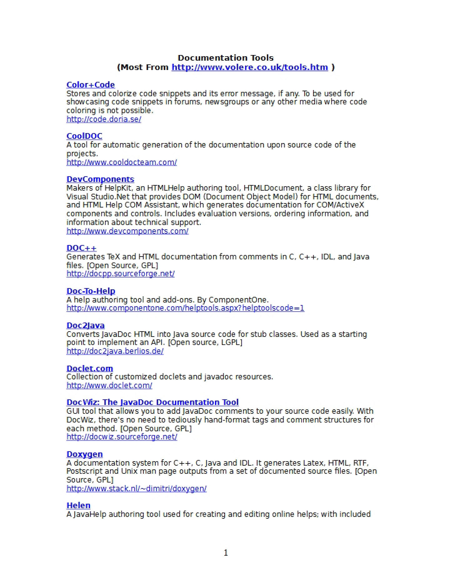 Tools for Documenting Software