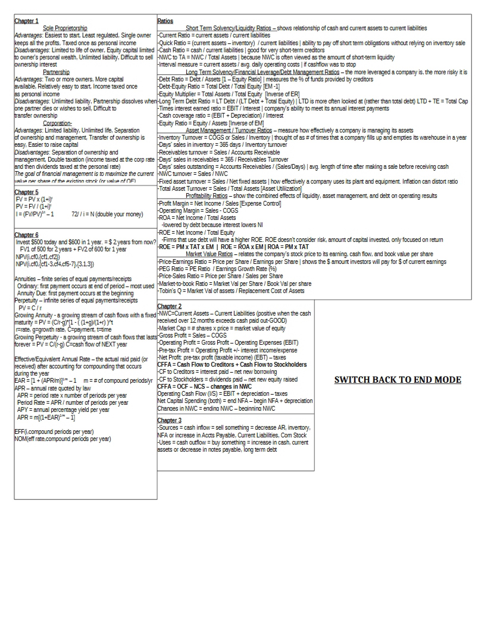Business Finance Chapter 1