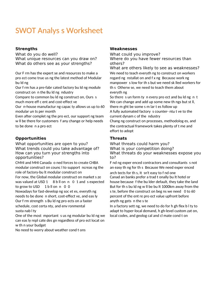 Worksheet for SWOT Analysis