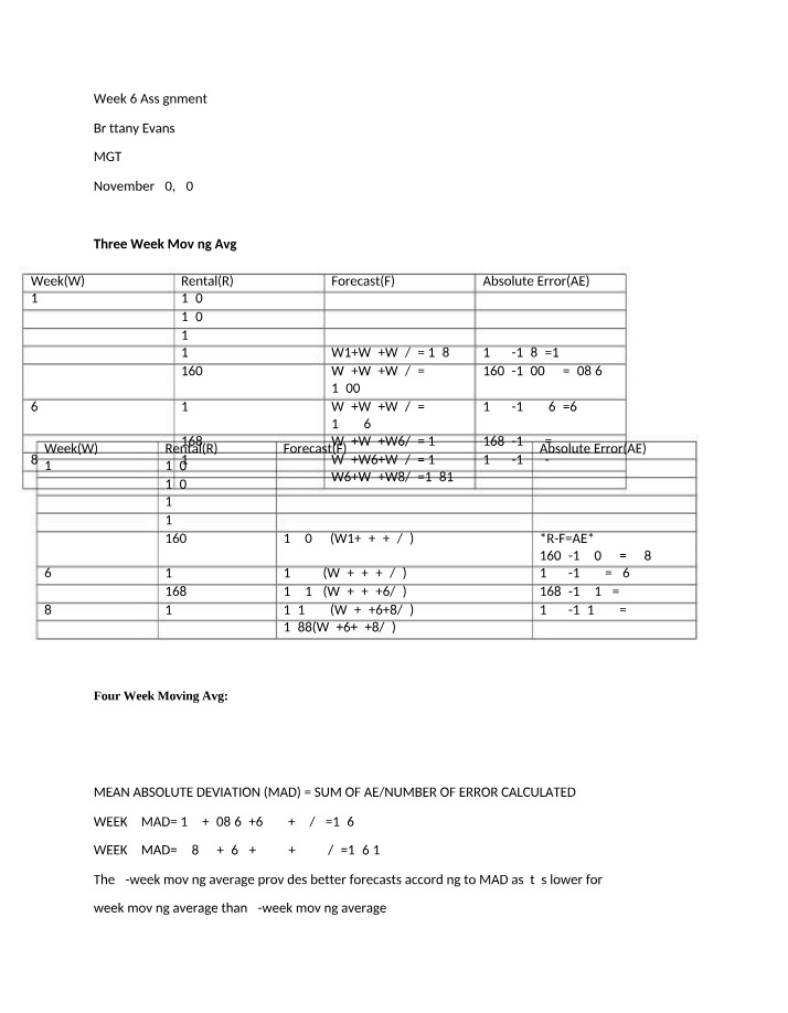 Forecasting Rental Trends Using Moving Averages