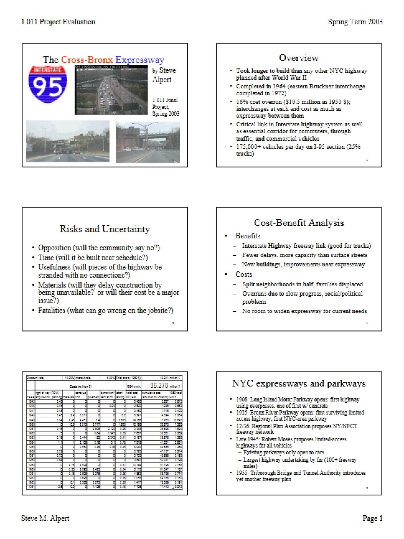 Evaluation of Projects Guide