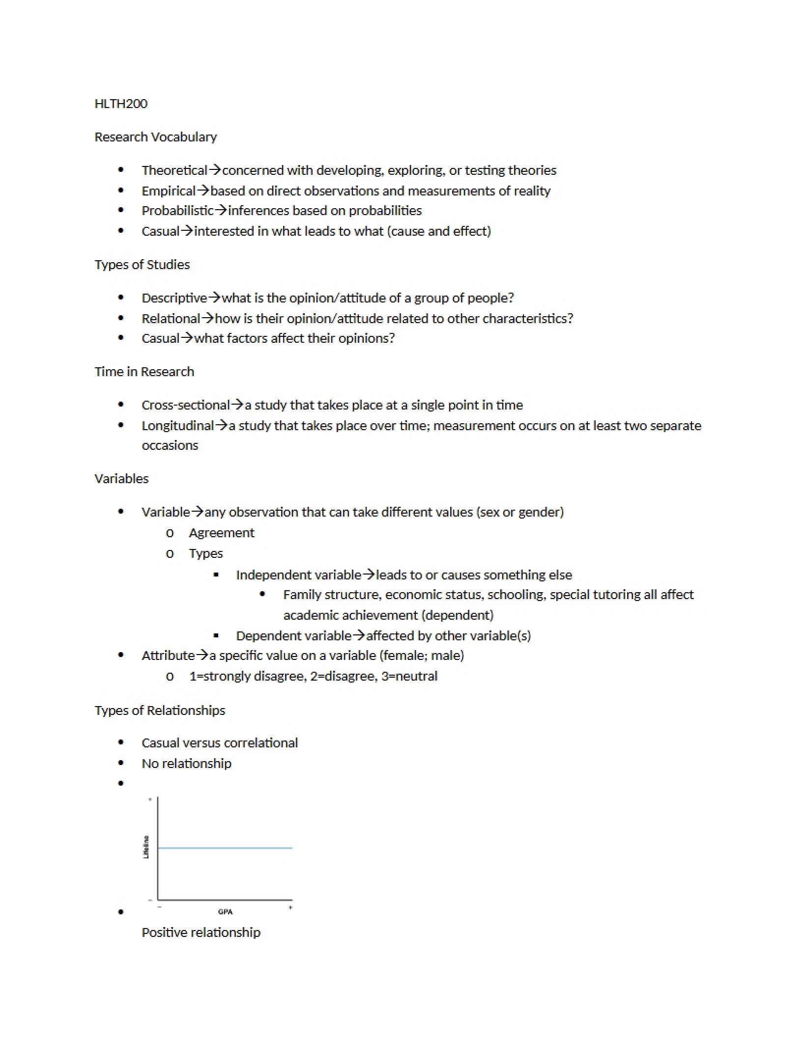 Terminology in Research