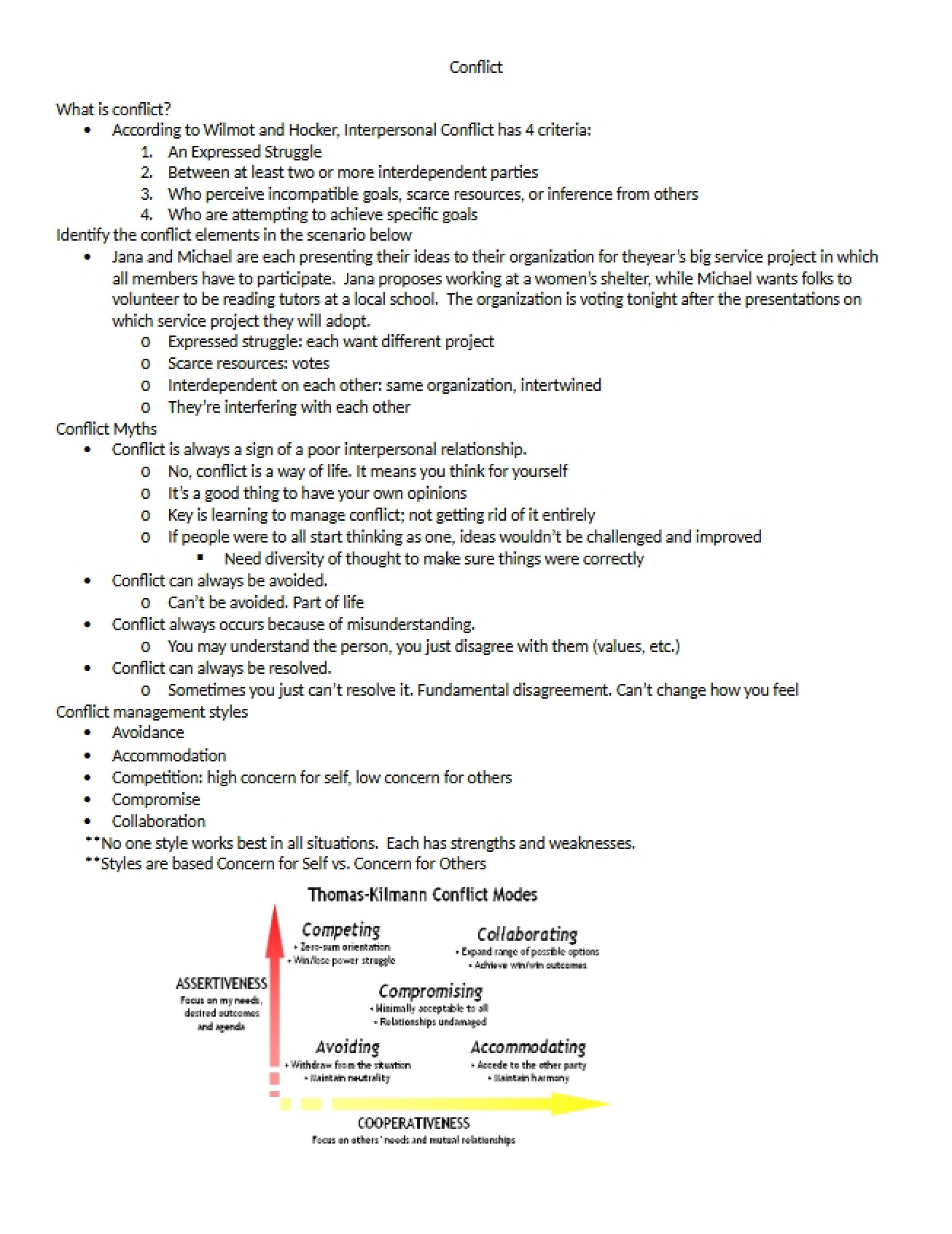 Collection of Notes on the Subject of Conflict
