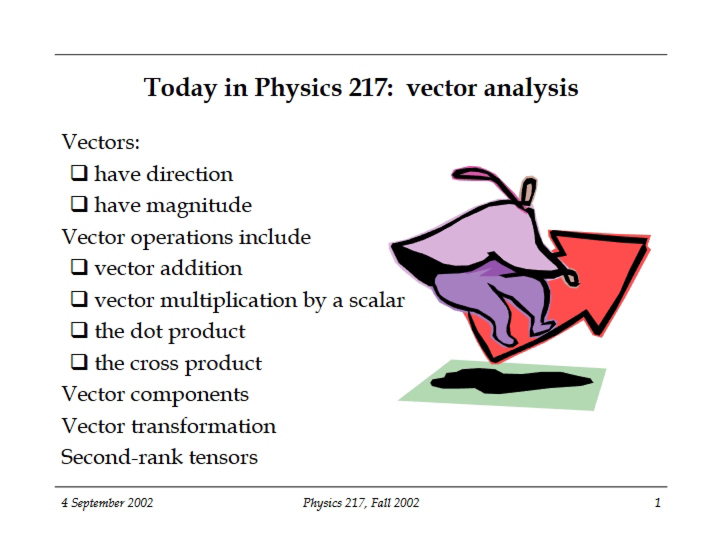 Vector Analysis Notes (Lecture 1B)