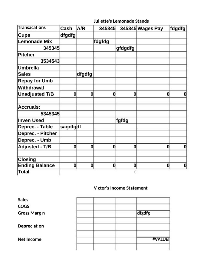 Juliette's and Sam's Lemonade Stands - Financial Statements