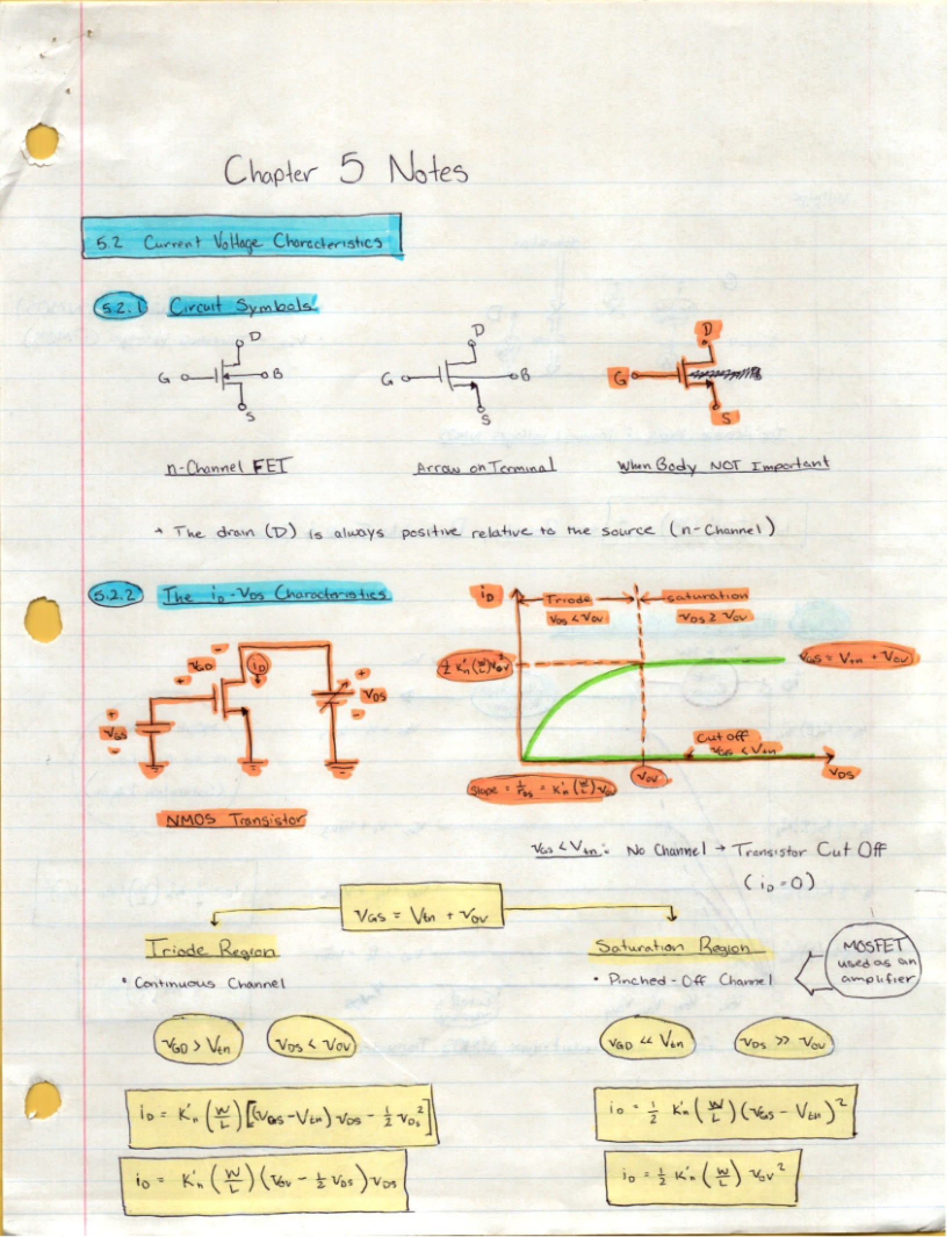 Analog Electronics Notes