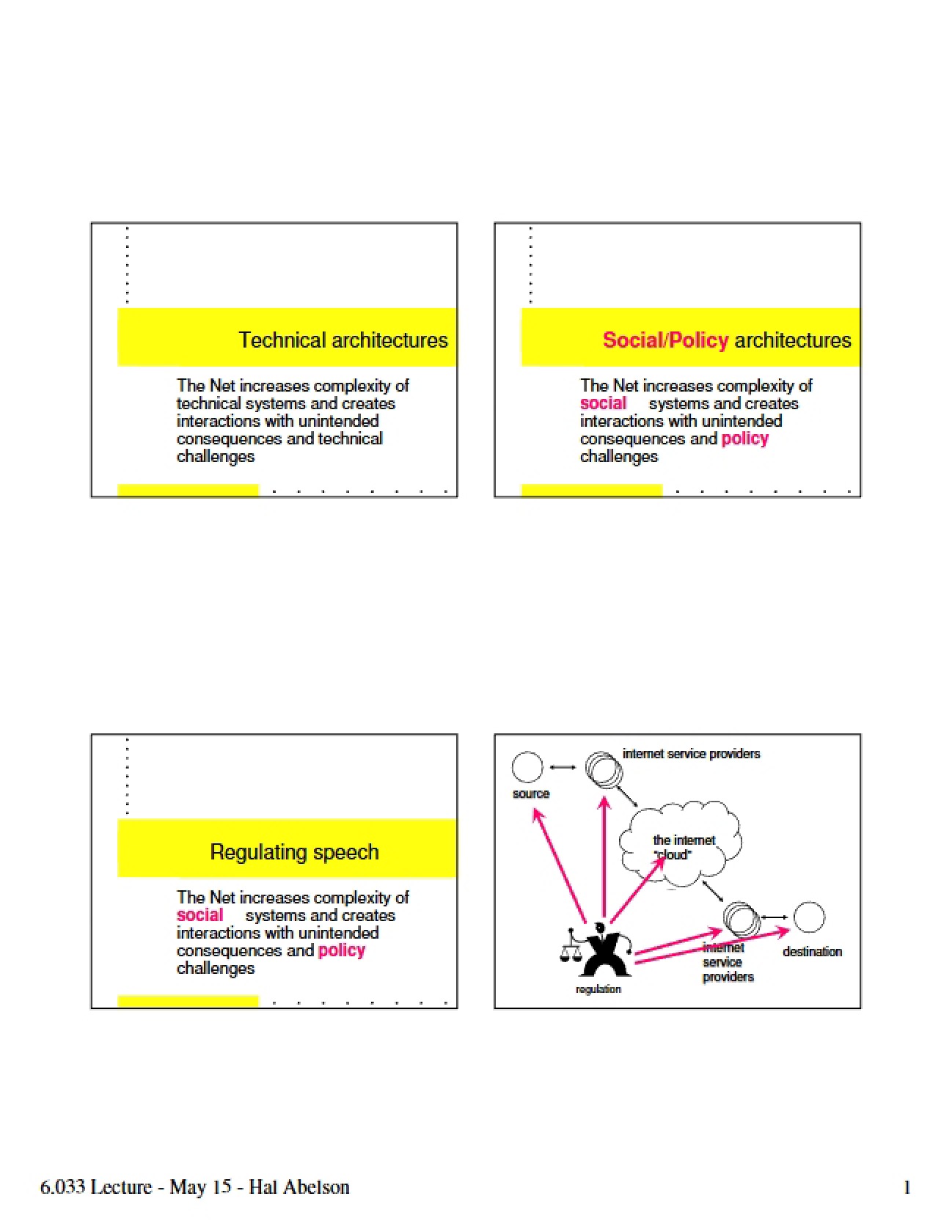 Threading Concepts