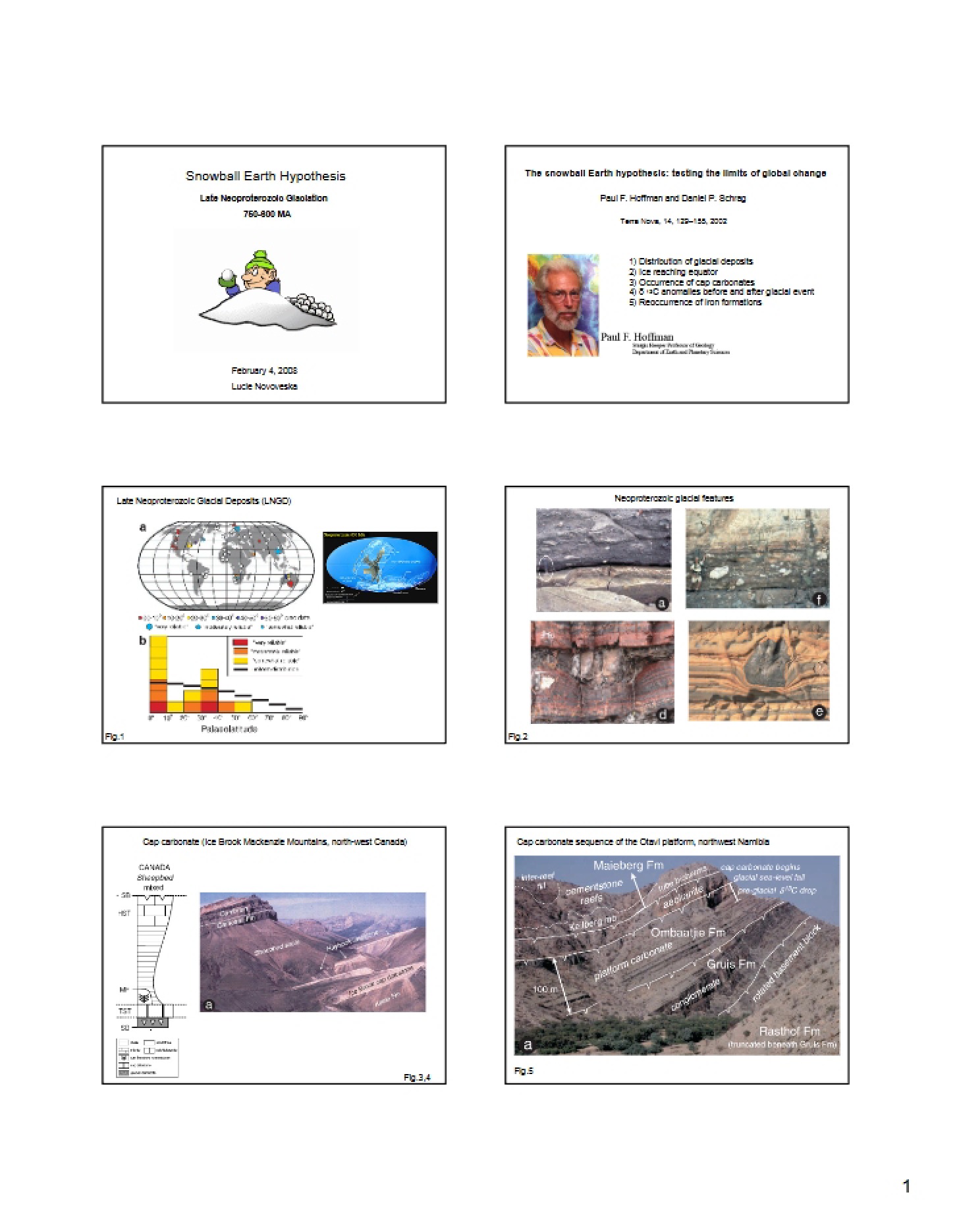 Hypothesis of Snowball Earth